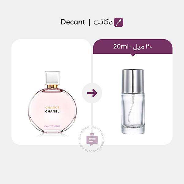 chance eau de parfum